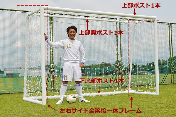 公式サイズ、アルミ製フットサルゴール2台セットのパーツ部品